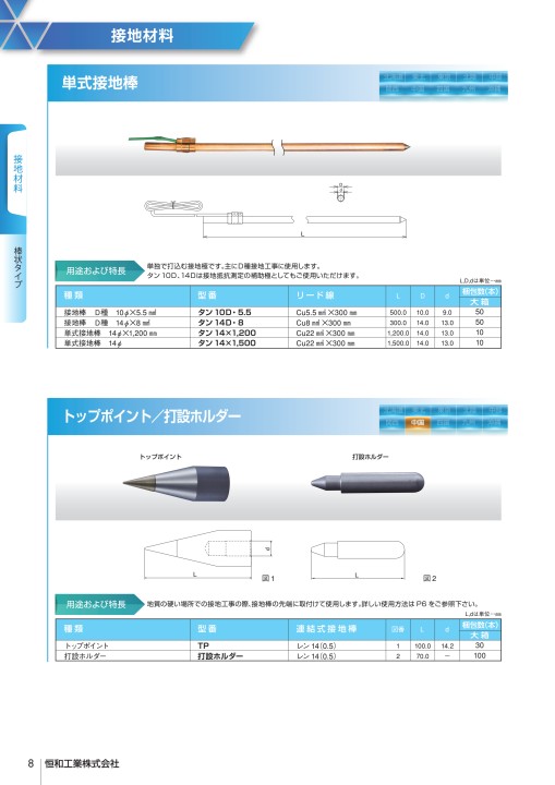 恒和工業株式会社 製品カタログ vol.10