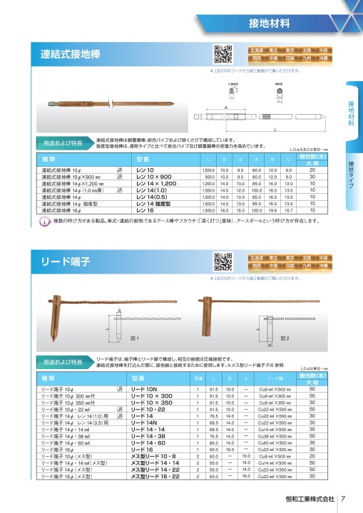 恒和工業株式会社 製品カタログ vol.10