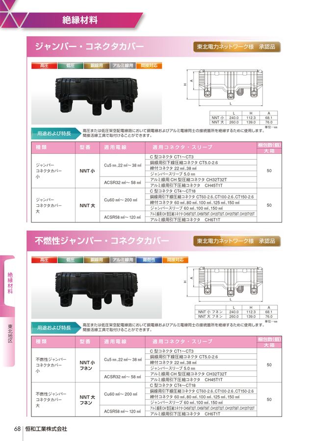 恒和工業デジタルパンフレット